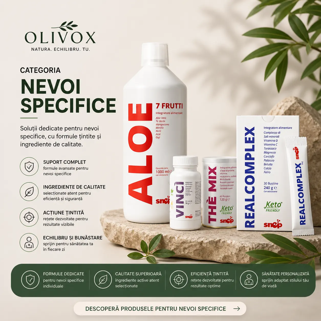 NEVOI SPECIFICE