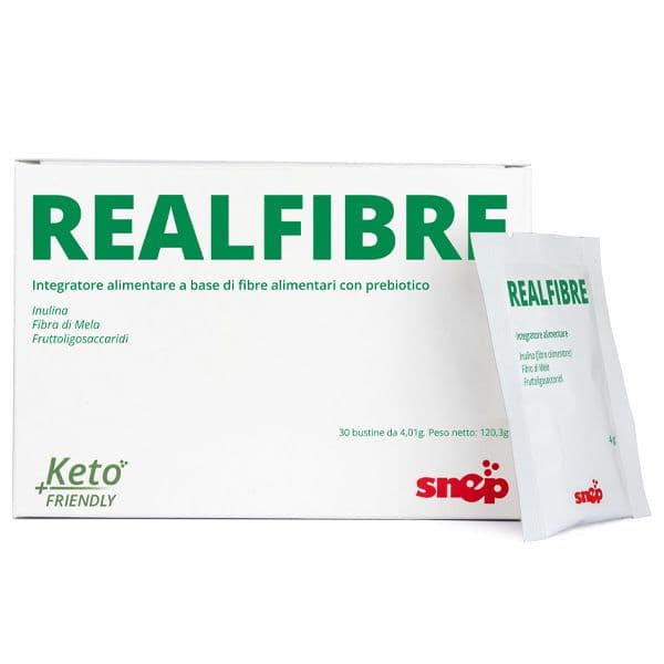 REALFIBRE PLICURI